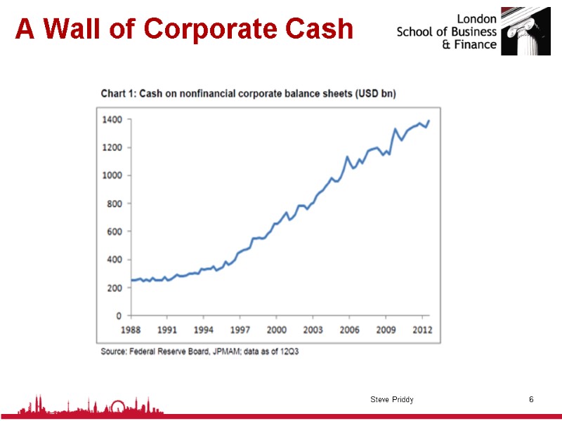 A Wall of Corporate Cash Steve Priddy 6